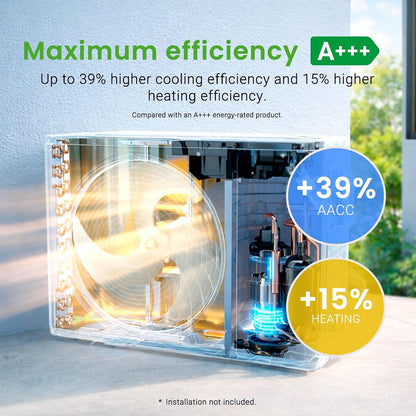 RX20 Split Air Conditioner A+++ 6000 Frigories, Cooling and Heating, 24000 BTU, Wifi, Heat Pump, A+++/A++ Class, Dehumidifier, R32 Refrigerant [Energy Efficiency Class A+++]