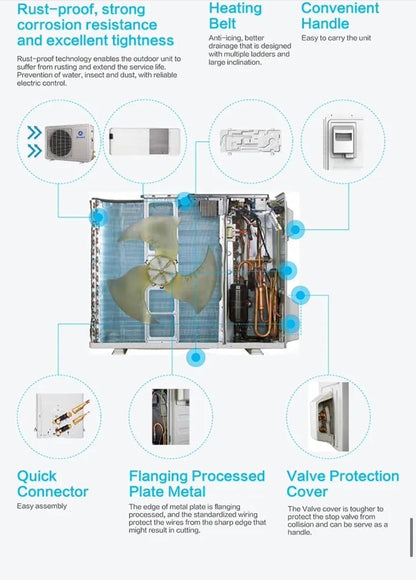 12000 BTU Air Conditioner, Wall Split, Wi Fi, 5 in 1, Air Cooler, Heater, Dehumidifier, Air Purifier, Fan, with Heat Pump, Remote Control, 3.5 Kw, A++ Rating, App Control, Pre Gassed