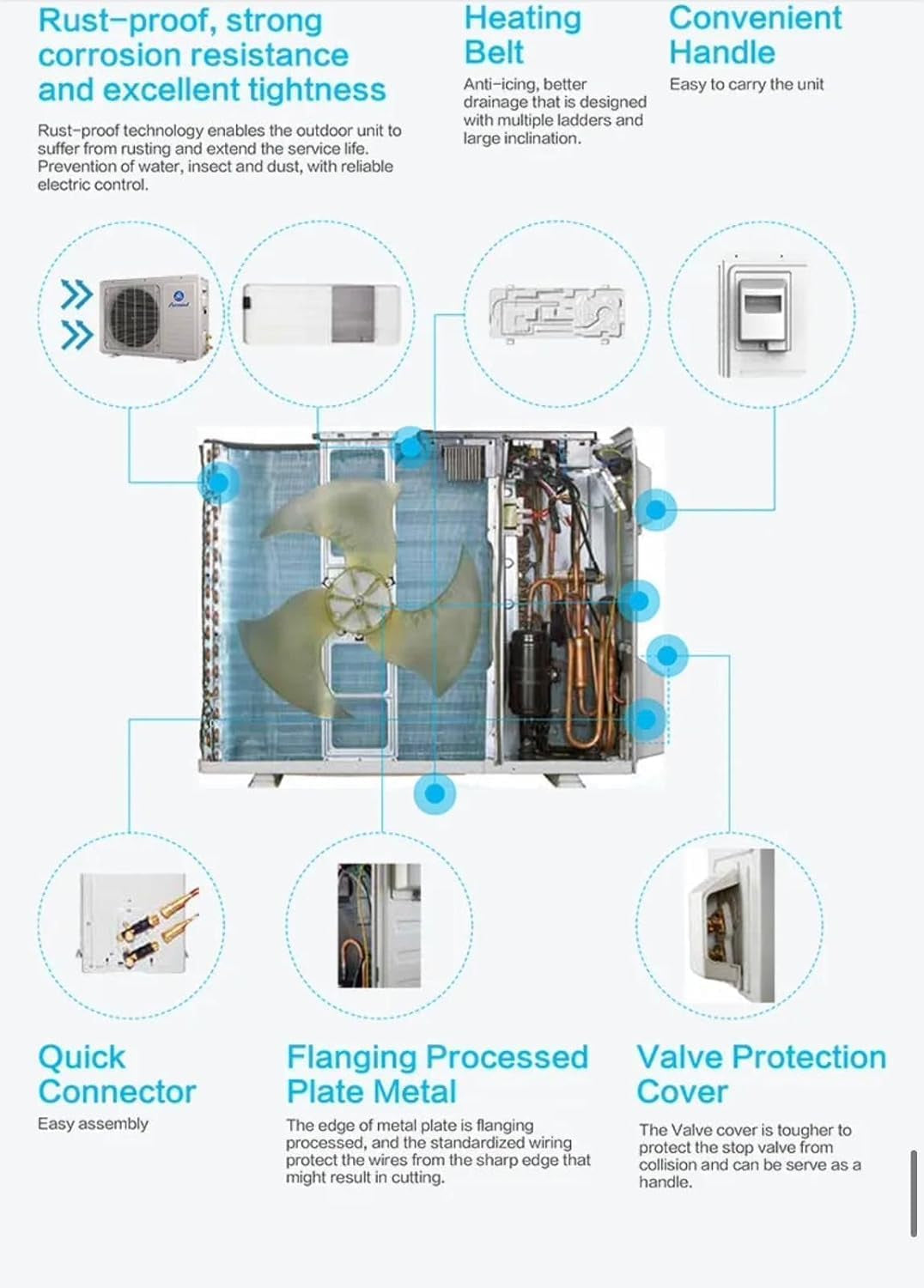 24000 BTU Air Conditioner Wall Split Wi Fi 5 in 1 Air Cooler Dehumidifier Heater Air Purifier Fan with Heat Pump Remote Control 6.8 Kw A++ Rating Pipe and Installation Kit Included
