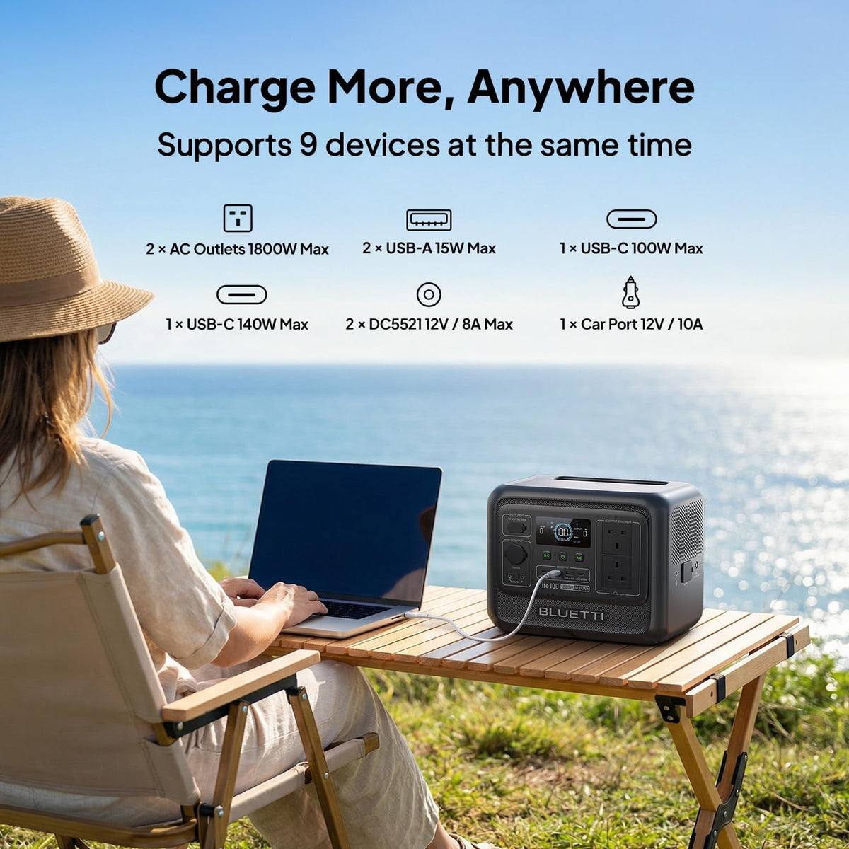 Elite 100 V2 Portable Power Station 1024Wh 1800W for Home & Camping