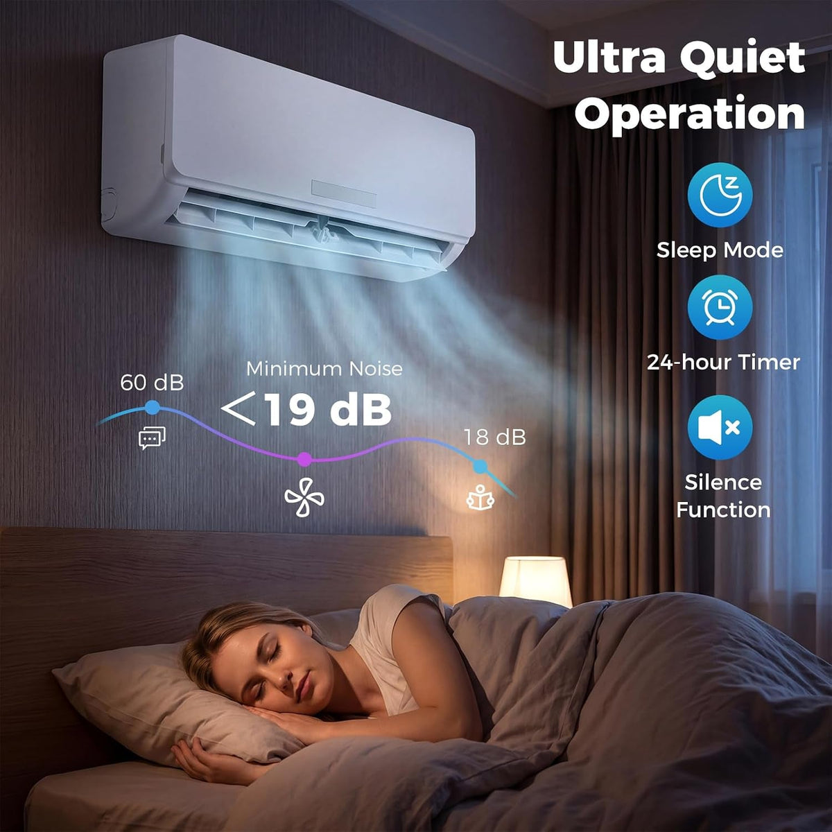 9000 BTU Air Conditioner Wall Split, 5 in 1 Air Conditioning Unit Heater Dehumidifier Air Purifier Fan with Heat Pump, Remote & Installation Kit, A++ Rating, Inverter, Wall AC Unit for 42㎡