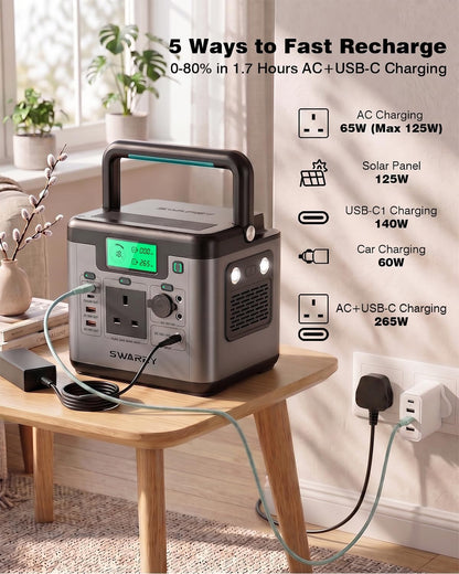 Portable Power Station S550, 555Wh Solar Generator with 550W (Peak 1100W) Pure Sine Wave AC, PD 140W Two-Way Fast Charging USB-C, Emergency Power Supply for Outdoor Camping RV Home