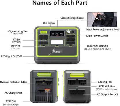 F2400 Portable Power Station Update Lightweight, Silent, and Efficient UPS with 2048Wh Lifepo4,3 X 240V AC Outputs 2400W,100W USB-C Output, Solar Generator for Rv/Camping/Home/Emergency