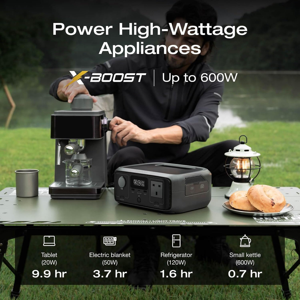 Portable Power Station RIVER 3, 245Wh LFP Battery