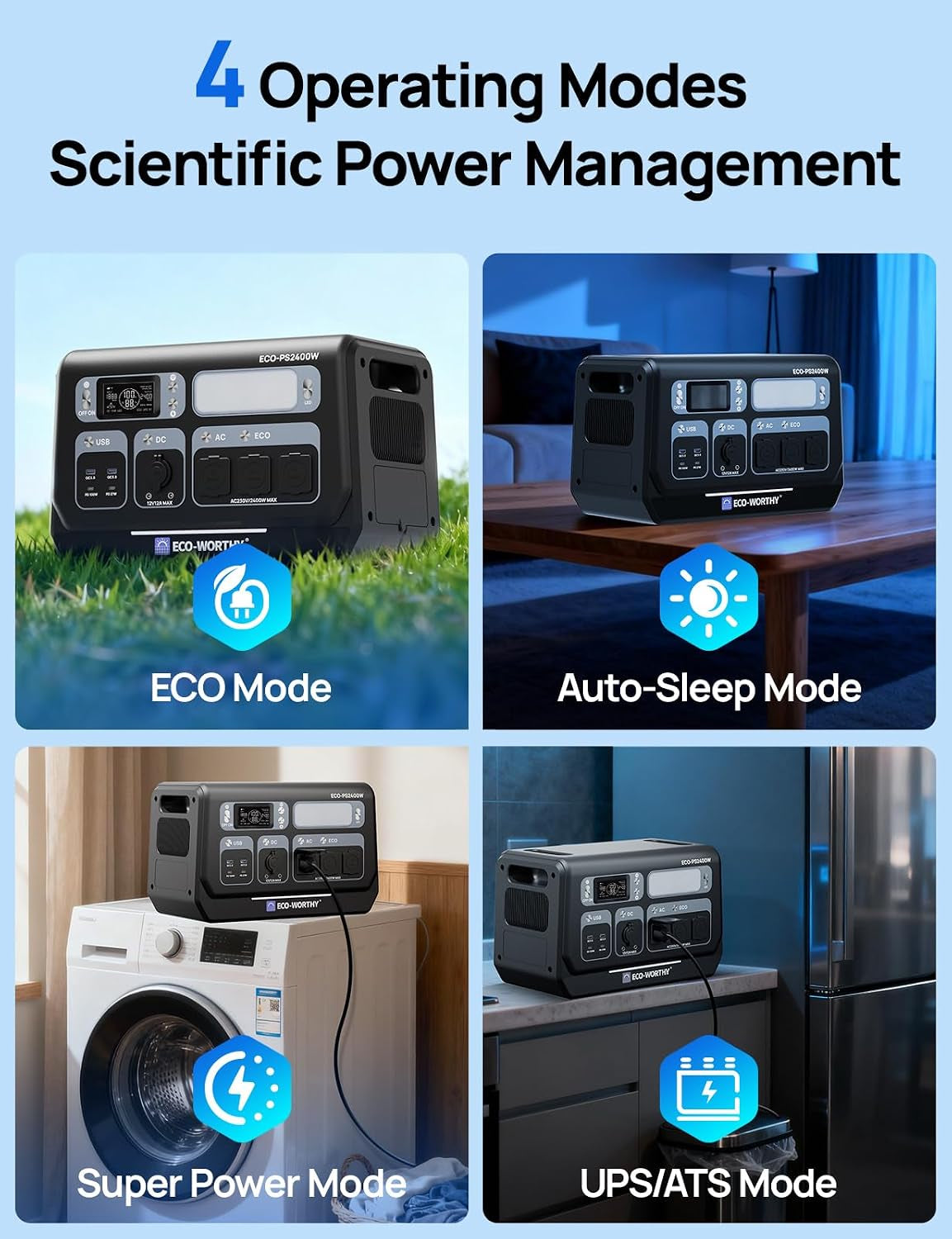 2400W Portable Power Station with 2048Wh Lifepo4 Battery