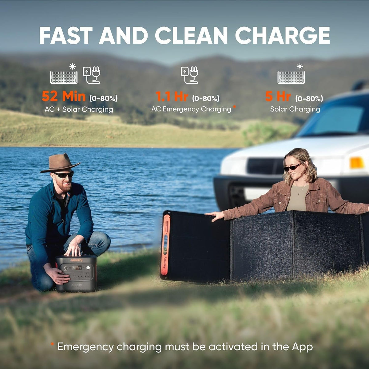 Explorer 2000 V2, 2042Wh 2200W(4400W Surge) Portable Power Station