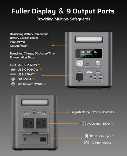 P180 Portable Power Station, 1024Wh 1800W (3600W Peak), Fast Charging 0-90% in 60 Minutes, Lifepo4 Portable Battery with UPS, BMS, Solar Power Station for Camping, Home, Office