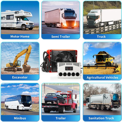 Truck Cab Air Conditioner 11000 Btu,Mini Split RV Truck Air Conditioner AC Unit Fits Semi Trucks Bus RV Caravan(Size:12V)