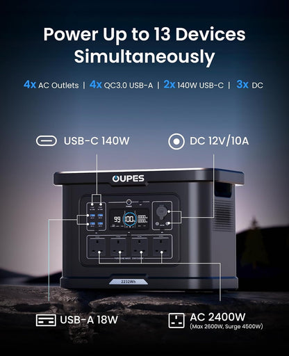 Exodus 2400 Portable Power Station, 2400W(4500W Surge) 2232Wh Battery