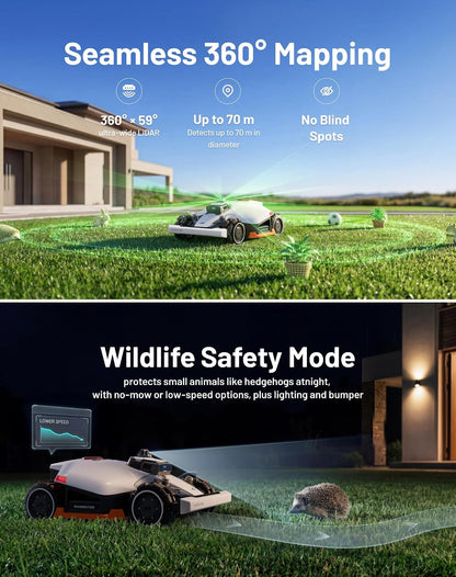 LUBA 3 AWD 1500 Robotic Lawnmower