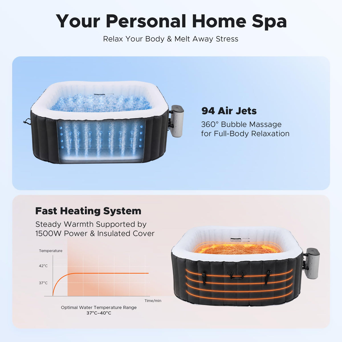 CO-Z Inflatable Hot Tub w 94 Massage Jets | 1.8m 862 Litres w Heating