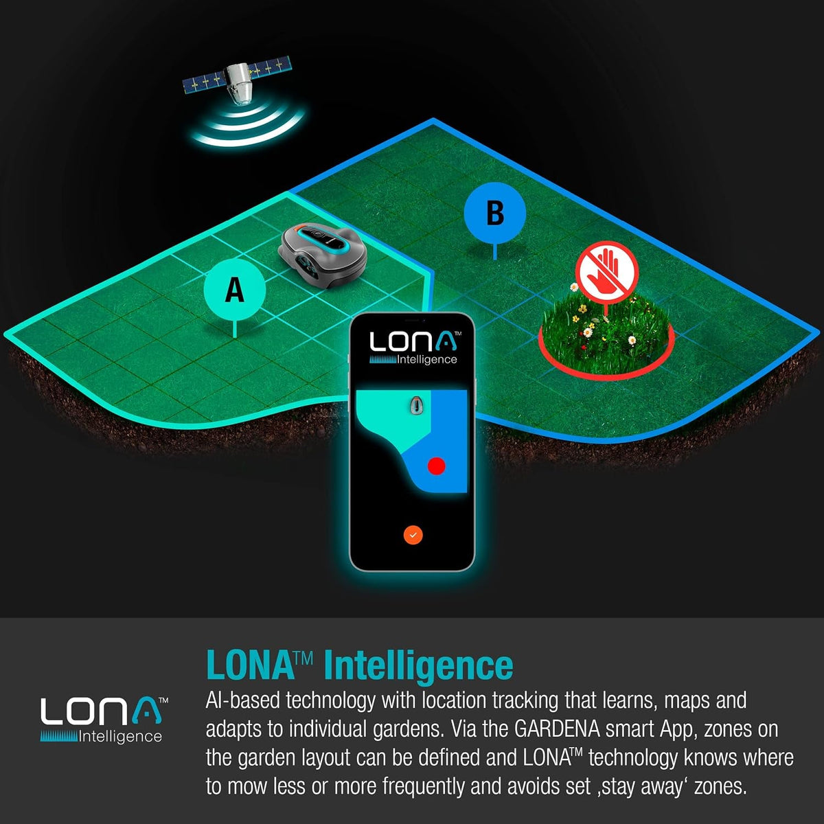 Smart SILENO Life 1000 M² Robot Lawnmower Set: Innovative LONA AI Technology, Controlled via App, Sensorcontrol, for Slopes up to 35%, Incl. Smart Gateway, EN Version, UK Plug (19702-68)
