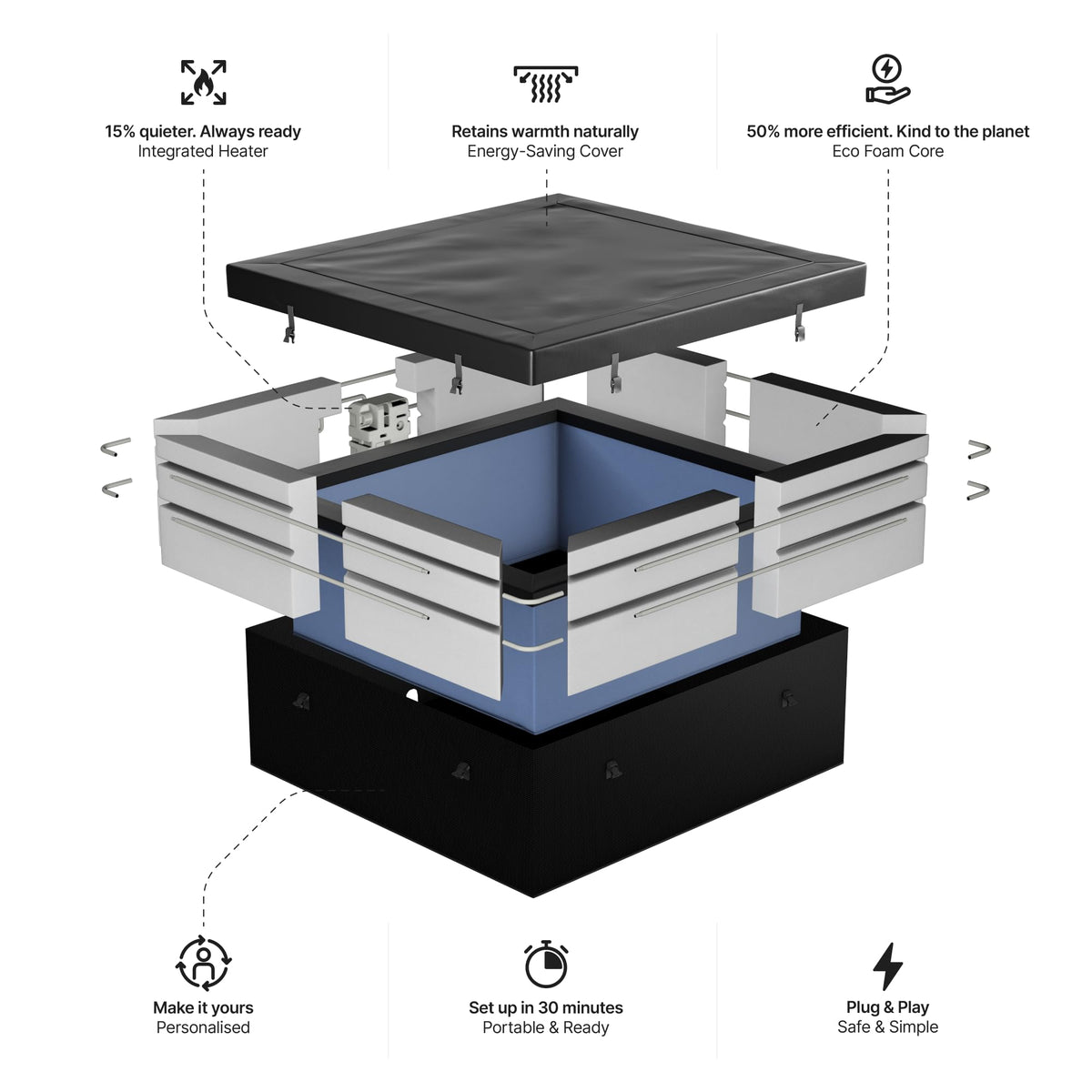 Wave Garda 4 Person Eco Foam Hot Tub | Portable Outdoor Spa with Integrated Heater, 40°C Rapid Heating & WiFi App Control | 70 BubbleJet Massage, FrostFree | Charcoal Black | EnergySave Bundle