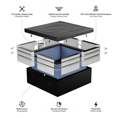 Wave Garda 4 Person Eco Foam Hot Tub | Portable Outdoor Spa with Integrated Heater, 40°C Rapid Heating & WiFi App Control | 70 BubbleJet Massage, FrostFree | Charcoal Black | EnergySave Bundle