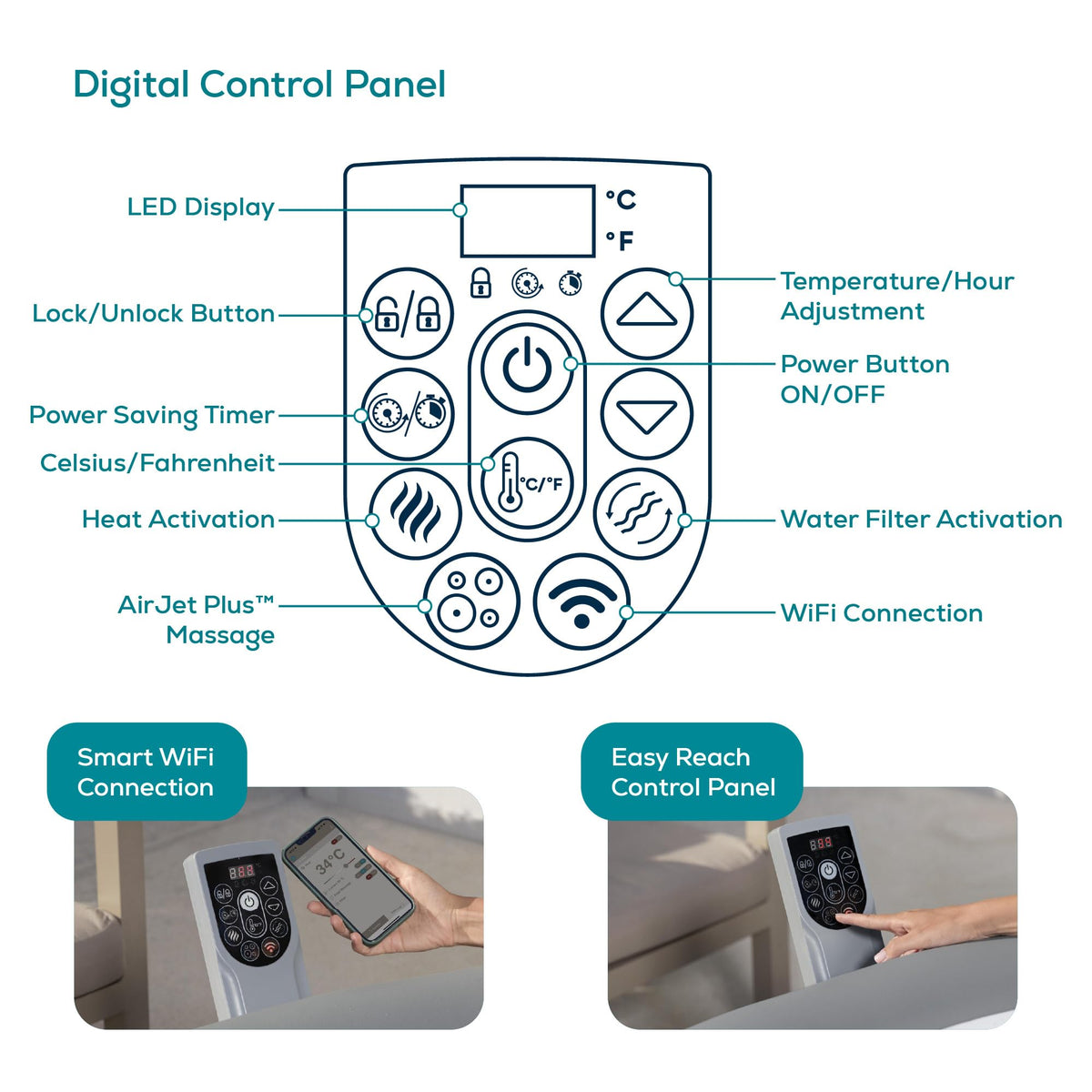 Lay-Z-Spa Grenada Round Hot Tub, 6-8 Person, Wifi App Control