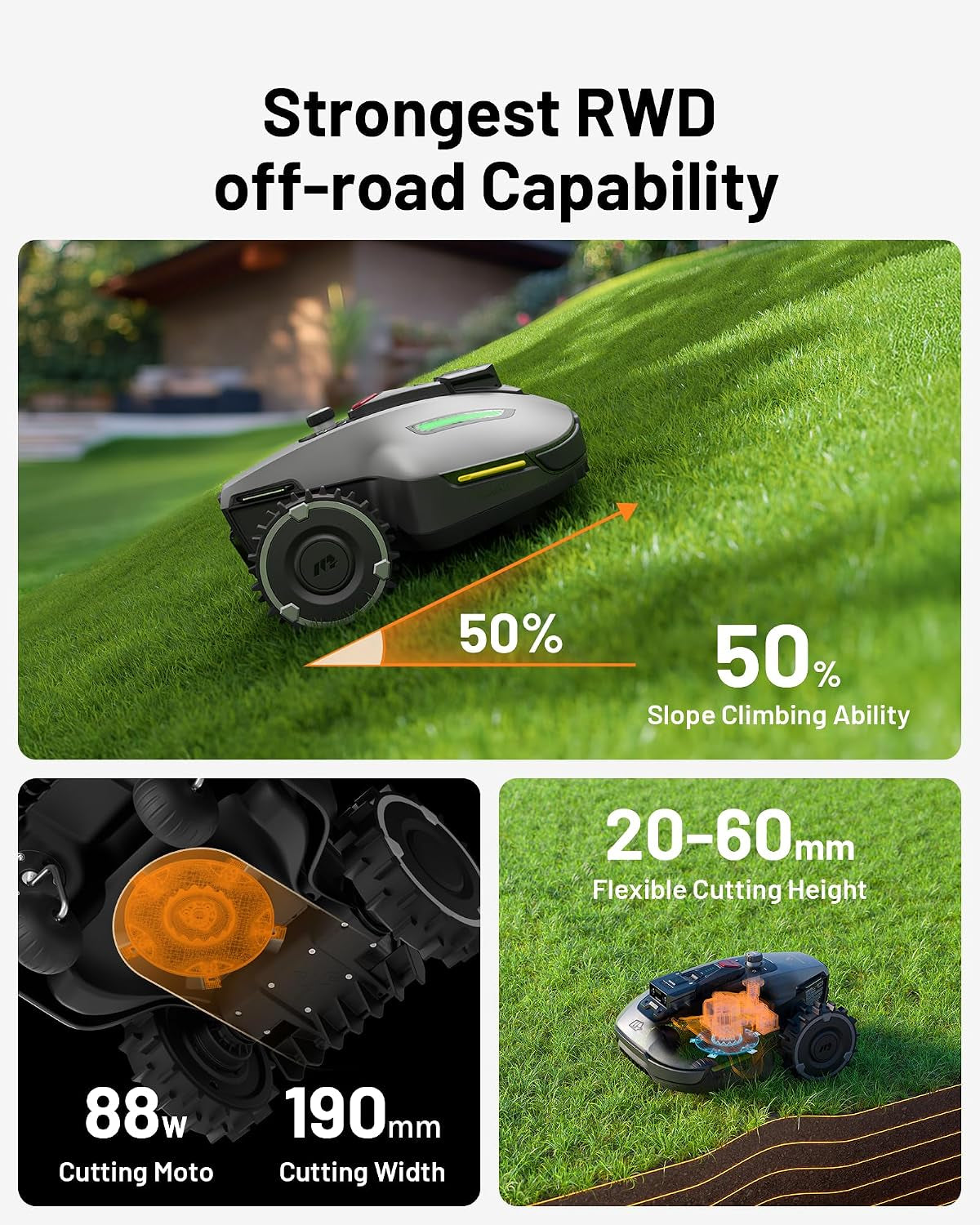 YUKA Mini 700 Robot Lawn Mower, Perimeter Wire Free, Recommended for 700 M², Maximum 1100 M², 3D AI Vision, 45% Slope Capability, Automatic Mapping, Equipped with 4G Module