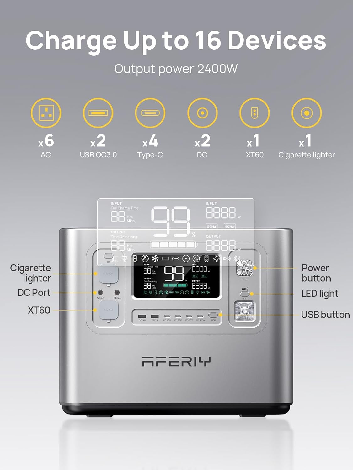 2400W 2048Wh Portable Power Station,13 Outputs Solar Generator Control via App, Lifepo4 Battery Quick Charge in 1.5H, 240V AC Outlets for Home Emergency/Camping/Rv, P210,Silver