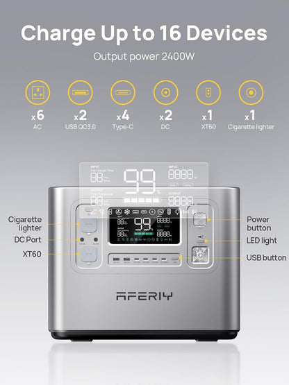 2400W 2048Wh Portable Power Station,13 Outputs Solar Generator Control via App, Lifepo4 Battery Quick Charge in 1.5H, 240V AC Outlets for Home Emergency/Camping/Rv, P210,Silver