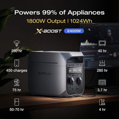 Portable Power Station DELTA 3 Plus, 1024Wh Lifepo4 Battery