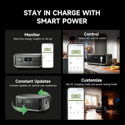 P300 Portable Generator, 256Wh 300W Portable Power Station