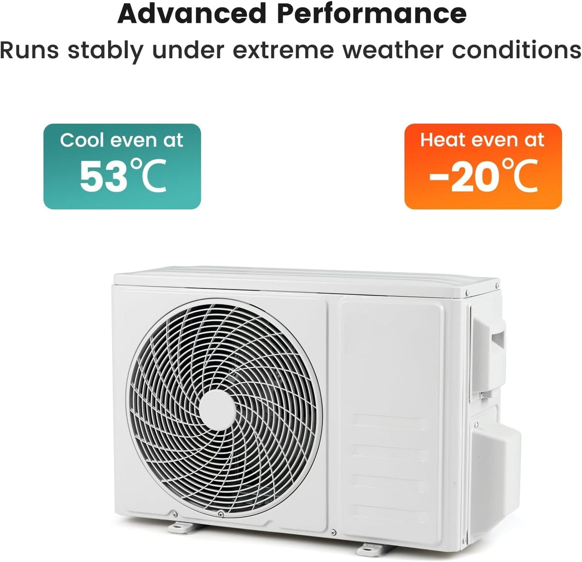 9000 BTU Air Conditioner Wall Split, 5 in 1 AC Unit (9000, Btus)