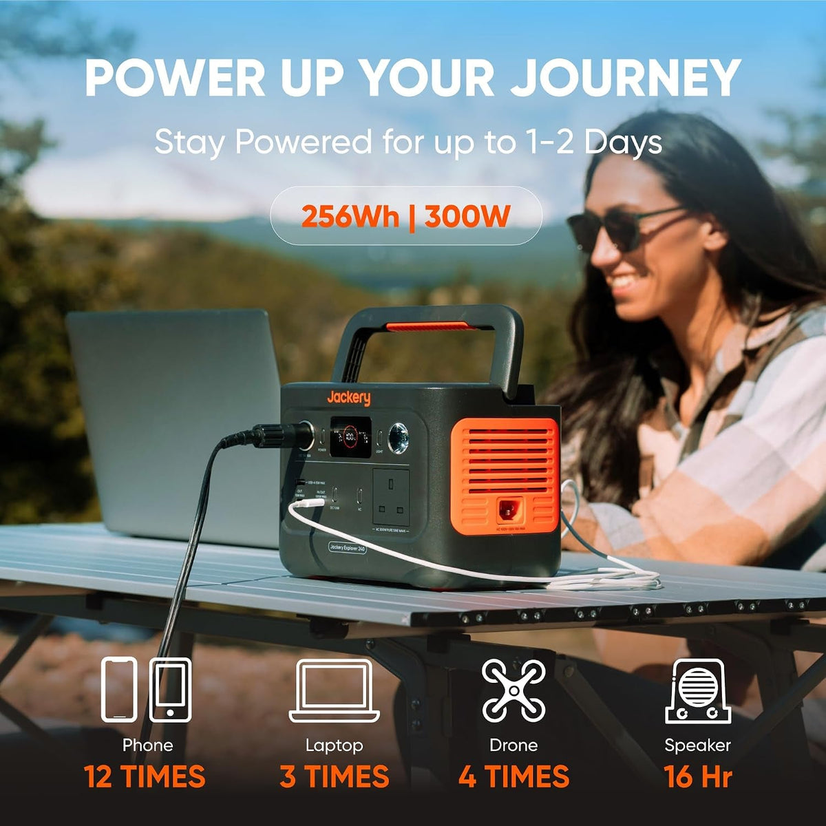 Explorer 240 V2 Portable Power Station, 7.7Lbs Power on the Go