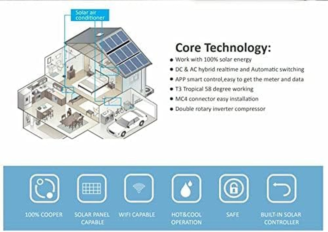 24000BTU Solar ACDC Inverter Ductless Mini Split Air Conditioner & Heater