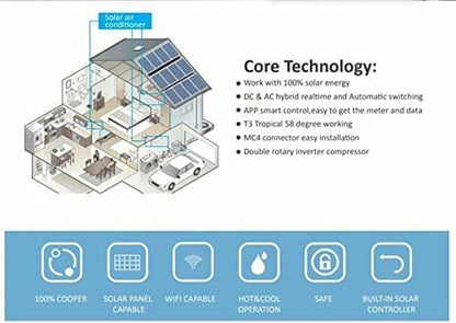 24000BTU Solar ACDC Inverter Ductless Mini Split Air Conditioner & Heater