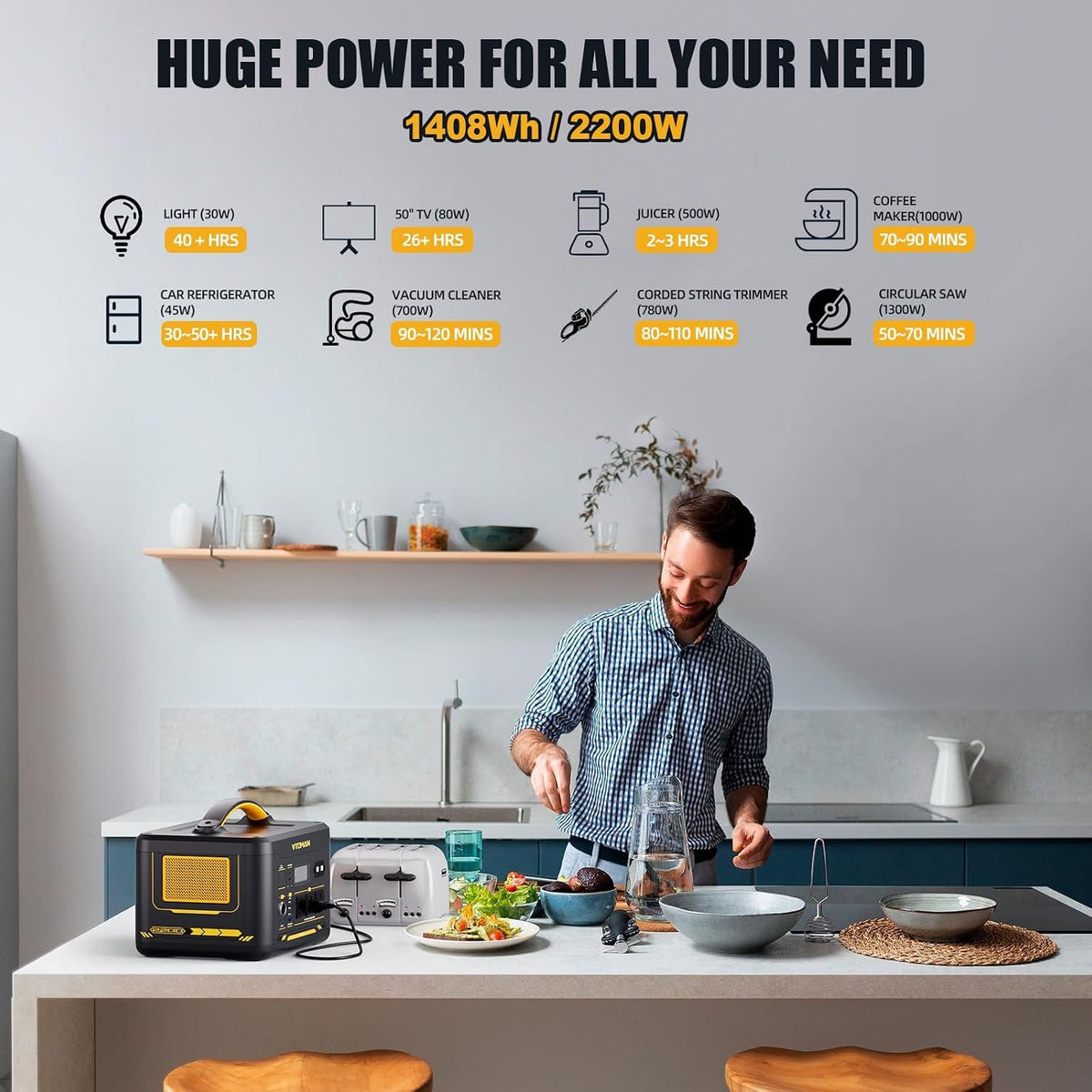 2956Wh Portable Power Station with Extra Battery & 200W Solar Panel