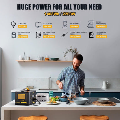 2956Wh Portable Power Station with Extra Battery & 200W Solar Panel