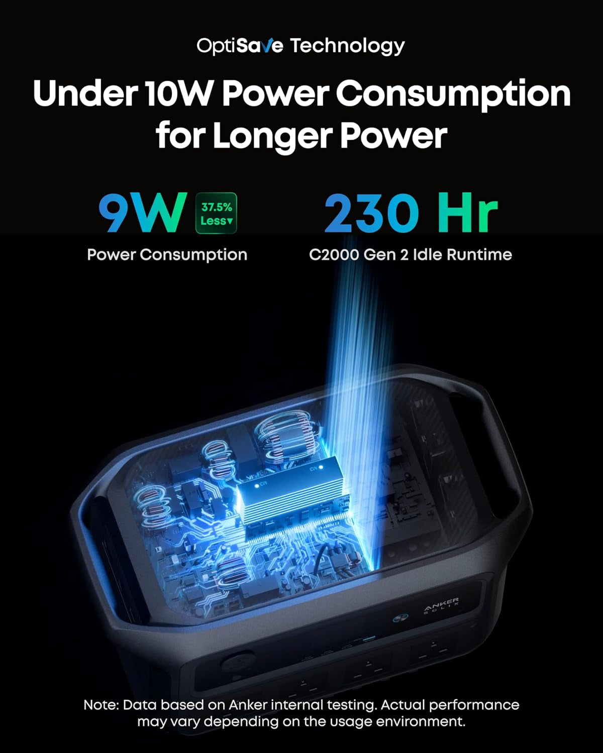 SOLIX C2000 Gen 2 with AC Charging Cable, 2400W 2048Wh Power Station