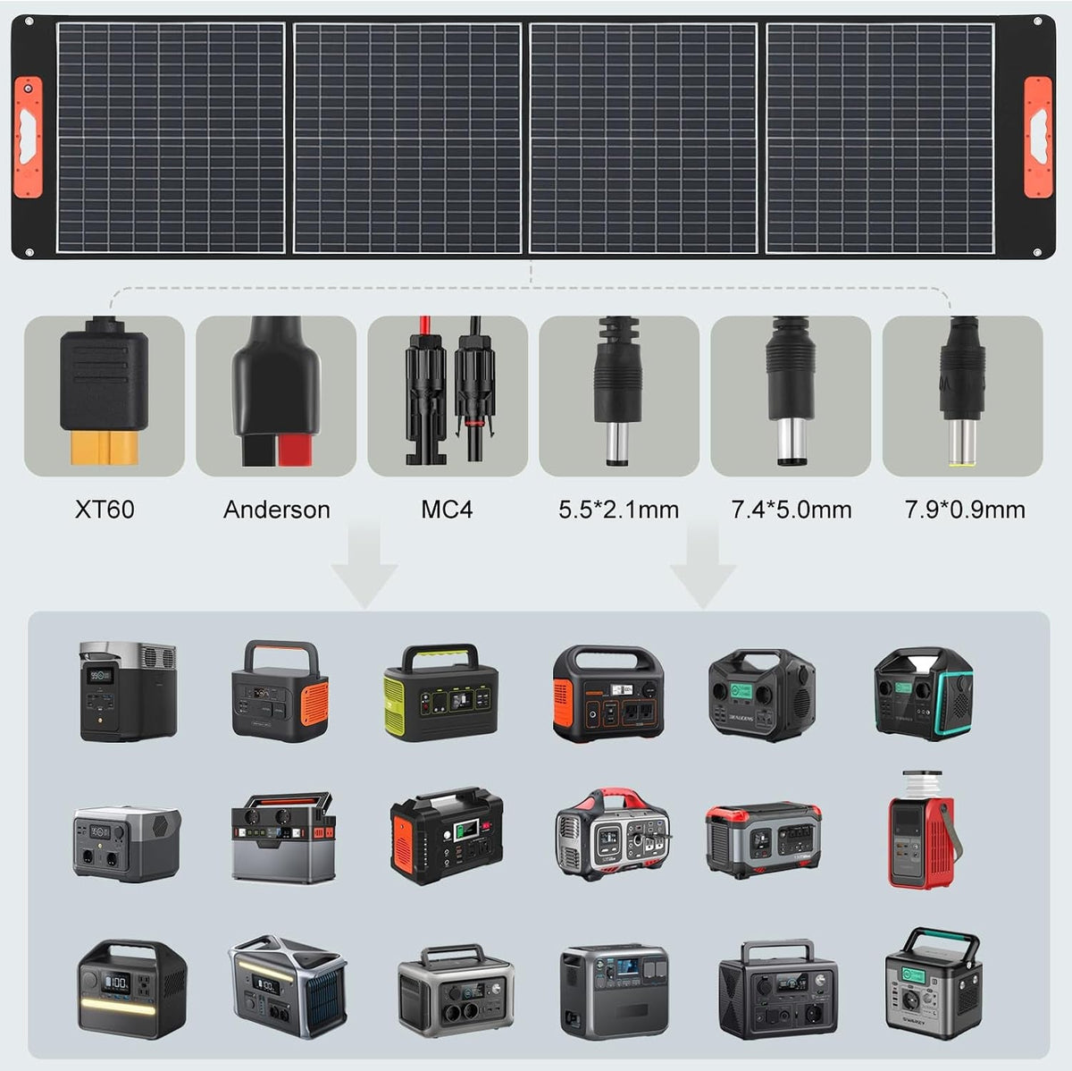 Portable Power Station S500, 518Wh Solar Generator with 100W Solar Panel, 500W (Peak 1000W) AC, 65W USB-C Fast Charging for Camping Outdoors Travel Fishing RV