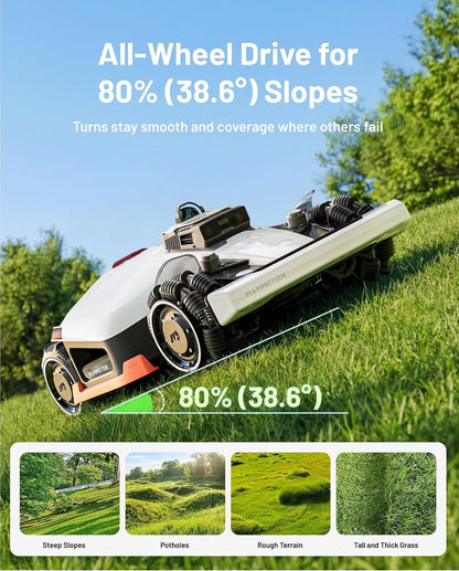 LUBA 3 AWD 1500 Robotic Lawnmower