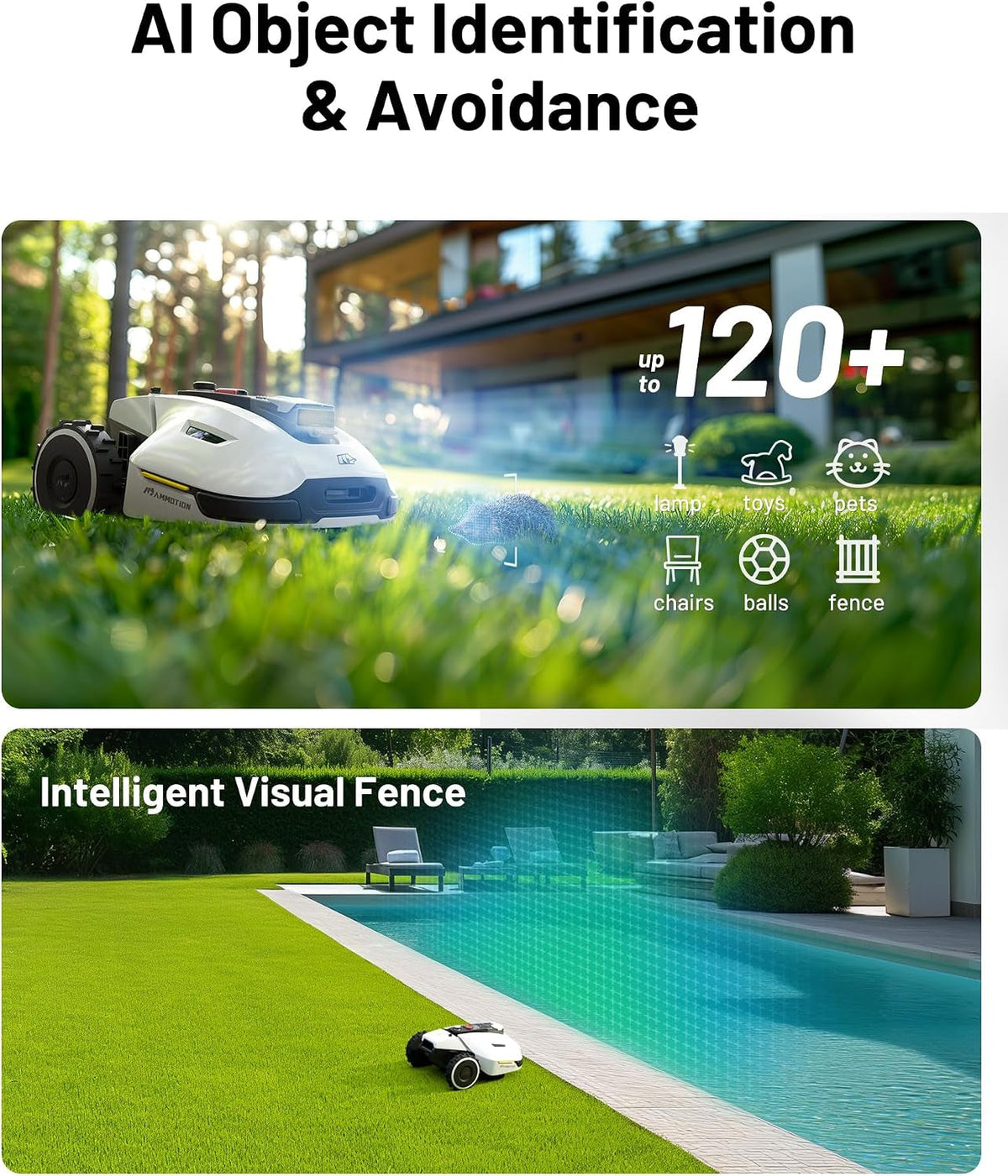 YUKA 2000 Robot Lawn Mower, Perimeter Wire Free, Recommended 2000 M², Max.2400 M², Equipped with Ultrasense AI Vision, Handles 45% Slopes, Cutting Heights 20-90Mm, Automatic Mapping