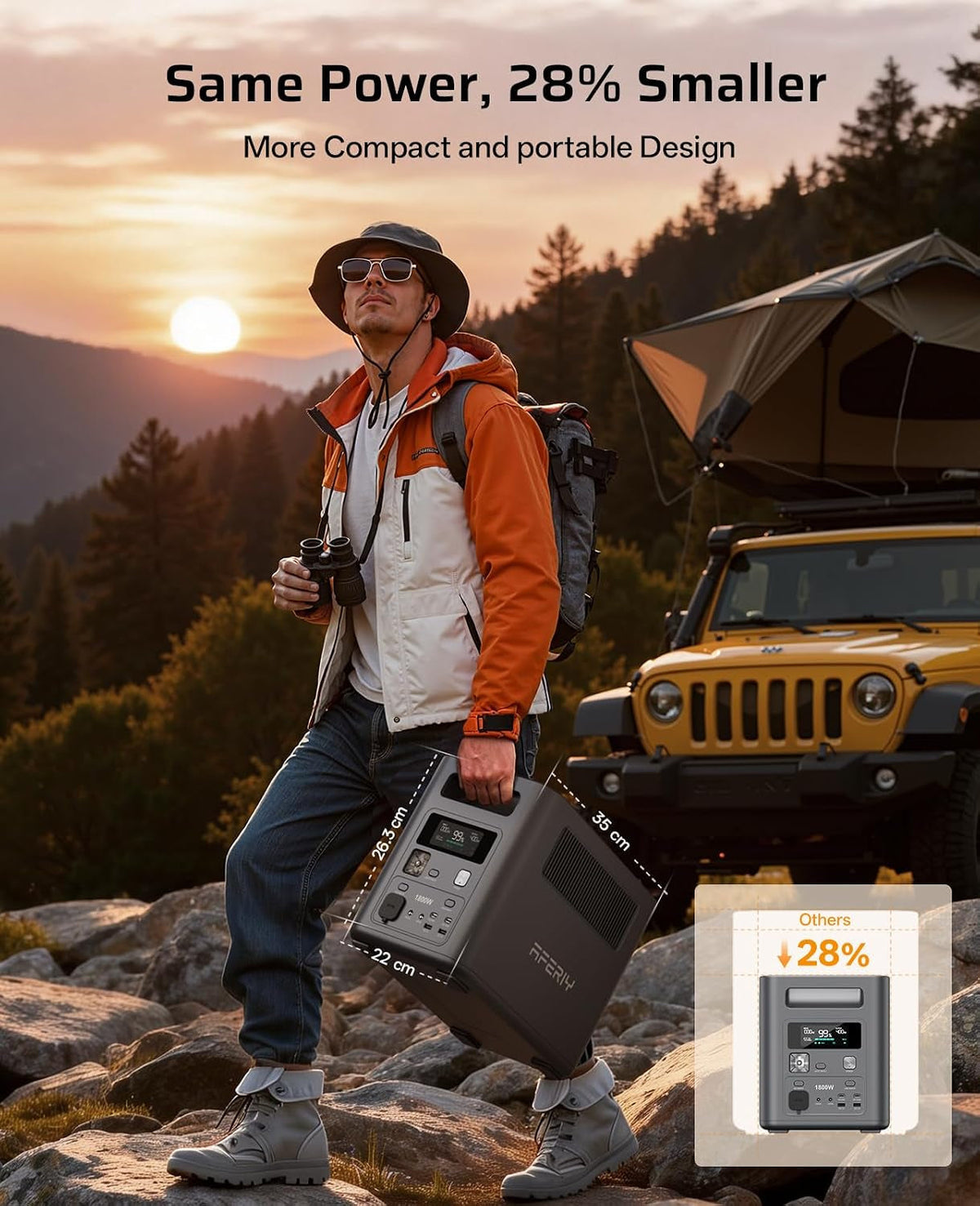 P180 Portable Power Station, 1024Wh 1800W (3600W Peak), Fast Charging 0-90% in 60 Minutes, Lifepo4 Portable Battery with UPS, BMS, Solar Power Station for Camping, Home, Office