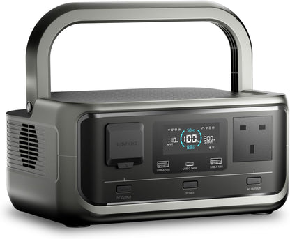 P300 Portable Generator, 256Wh 300W Portable Power Station