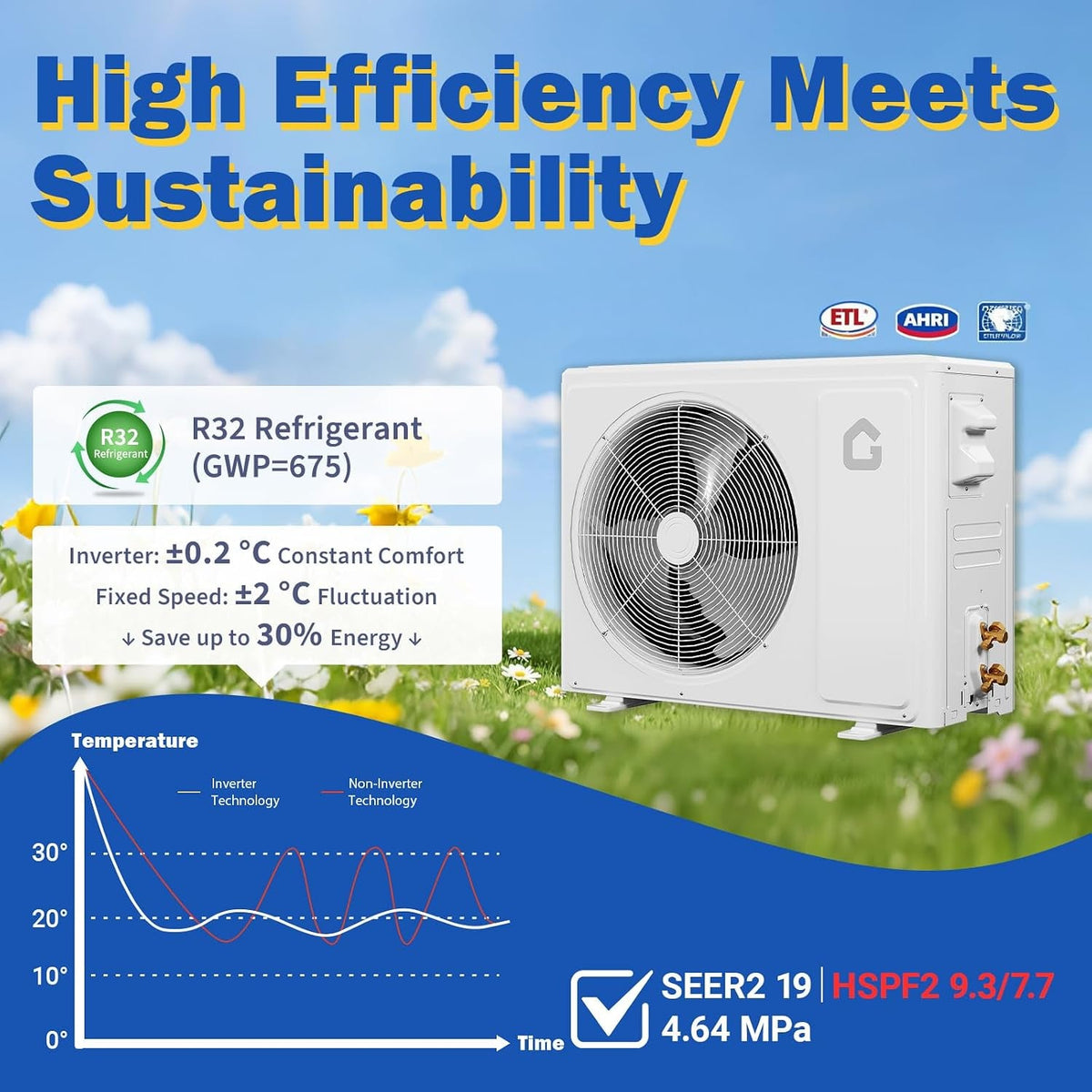 12000 BTU Mini Split Air Conditioner Heat Pump System, Enabled for Wifi 20 SEER2 208V - 230V AC Duct Free Cooling up to 750 Sqm Ft, Compatible with Alexa, Kit