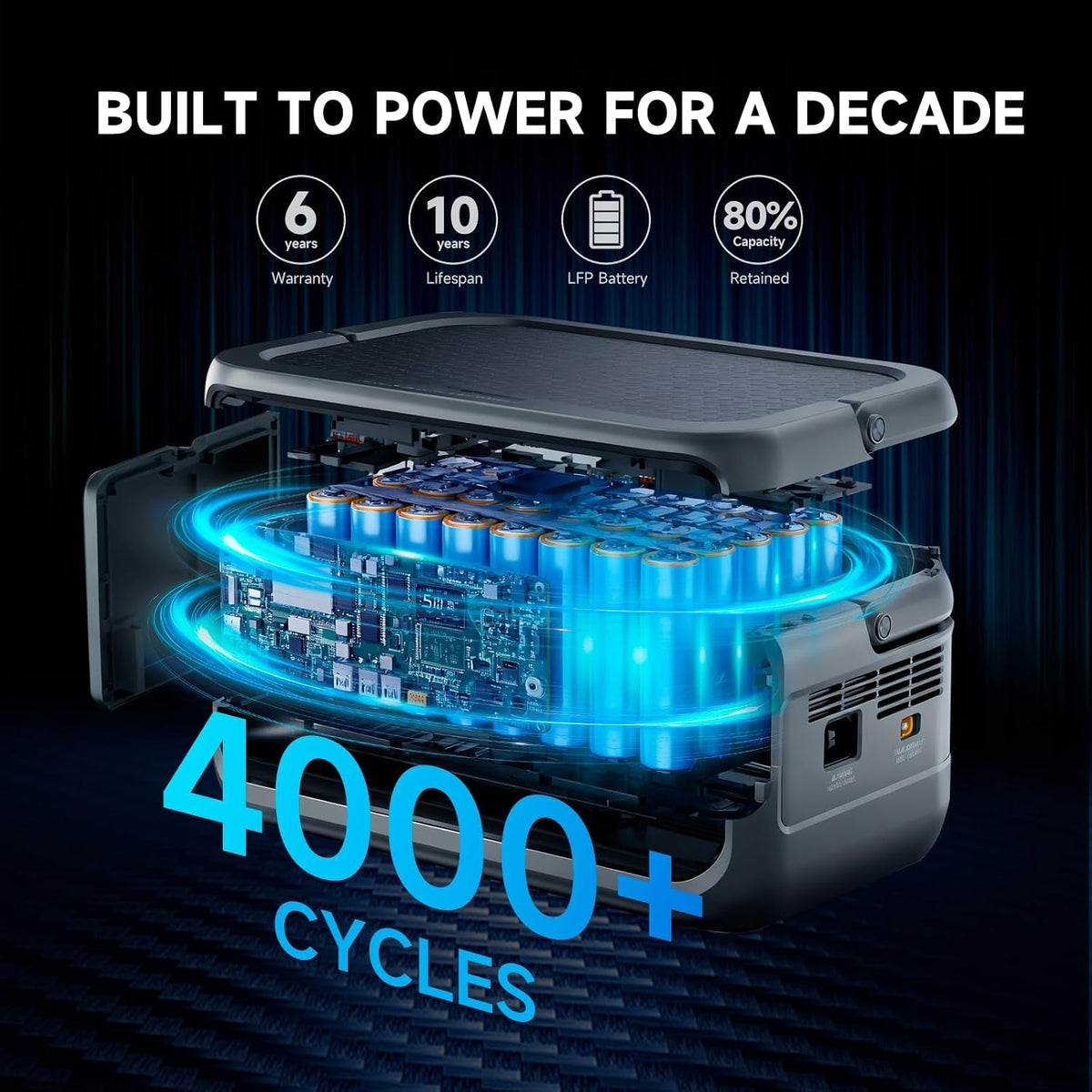 P300 Portable Generator, 256Wh 300W Portable Power Station