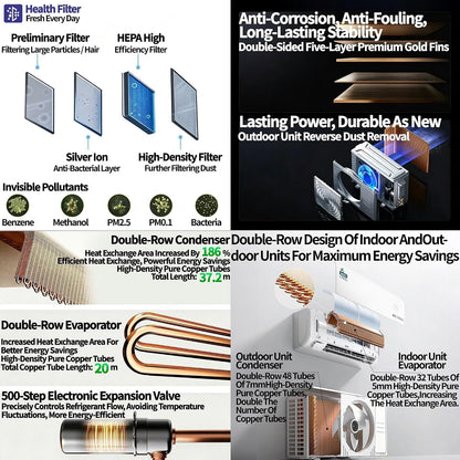 12000 BTU Air Conditioner, Wall Split, Wi Fi, 5 in 1, Cooler, Heater, Dehumidifier, Air Purifier, Heat Pump, Remote Control, 3.5 Kw, A++, App Control, Pre Gassed, 2 Pipes & Installation Kit Included