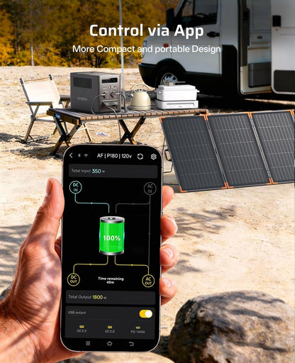 P180 Portable Power Station, 1024Wh 1800W (3600W Peak), Fast Charging 0-90% in 60 Minutes, Lifepo4 Portable Battery with UPS, BMS, Solar Power Station for Camping, Home, Office