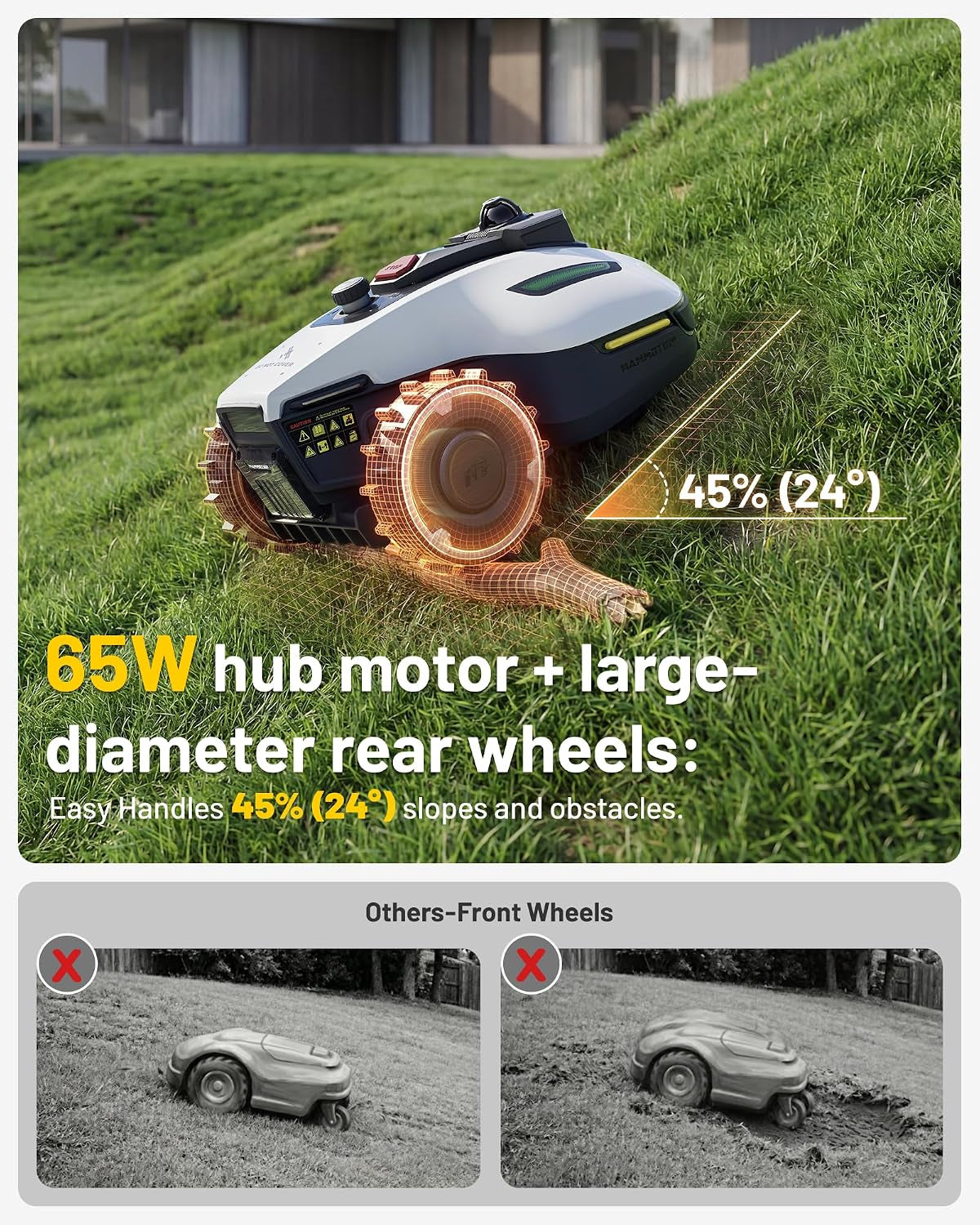 YUKA Mini 2 800 Lidar Perimeter Cordless Robot Lawn Mower