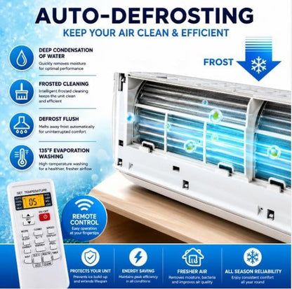 12000 BTU Air Conditioner, Wall Split, Wi Fi, 5 in 1, Air Cooler, Heater, Dehumidifier, Air Purifier, Fan, with Heat Pump, Remote Control, 3.5 Kw, A++ Rating, App Control, Pre Gassed