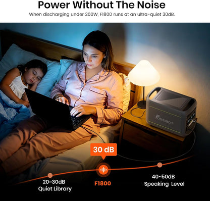 F1800 Power Station, 1024Wh Solar Generator, 1800W(Peak 2700 W)