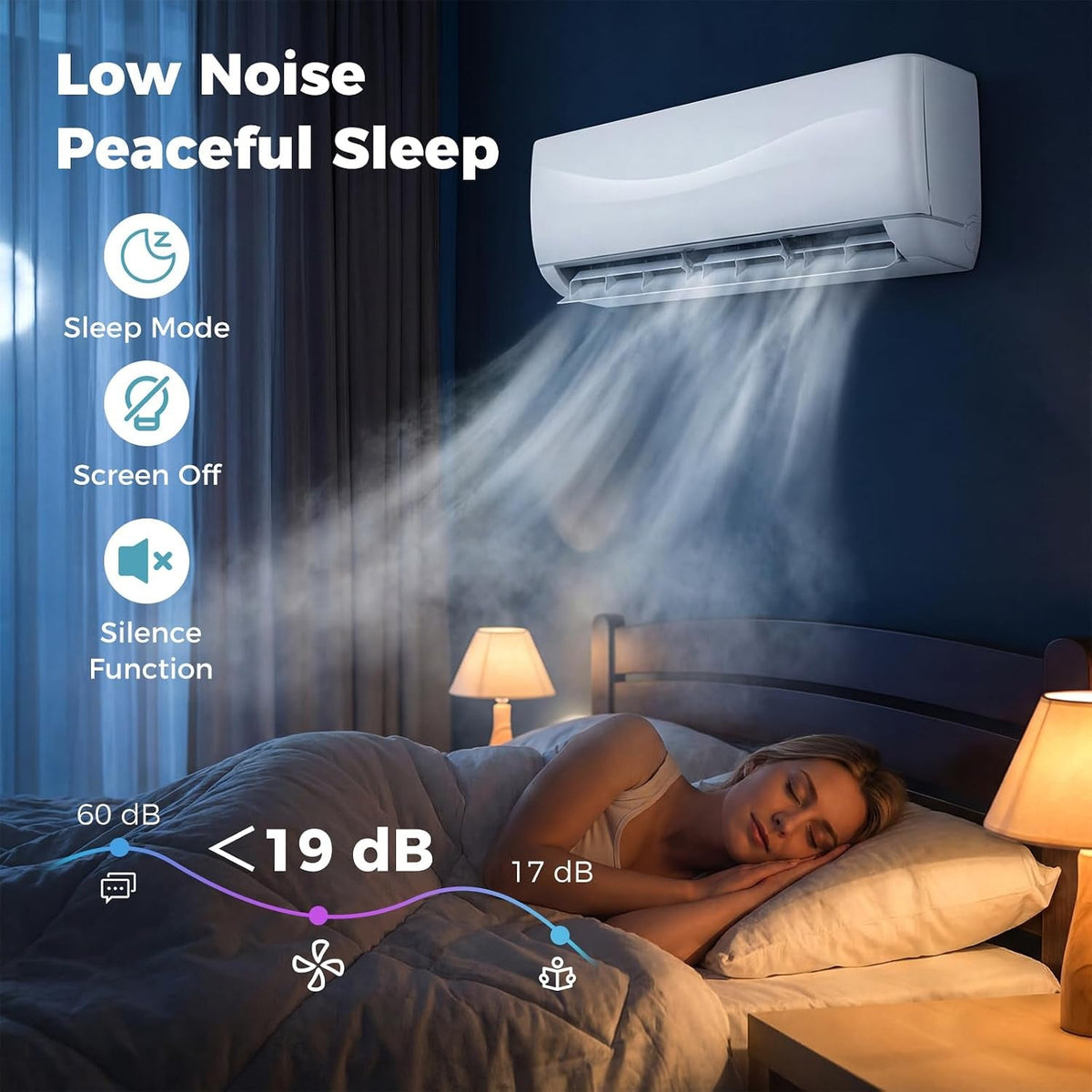 24000 BTU Air Conditioner Wall Split, 5 in 1 Air Conditioning Unit Heater Dehumidifier Air Purifier Fan with Heat Pump, Remote & Installation Kit, A++ Rating, Inverter, Wall AC Unit for 139㎡