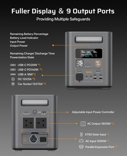 P180Pro 1024Wh Portable Power Station, Expandable to 5120Wh, Fast Charging 0-90% in 60 Minutes, Lifepo4 Portable Battery with UPS, BMS, Solar Power Station for Camping, Home, Office