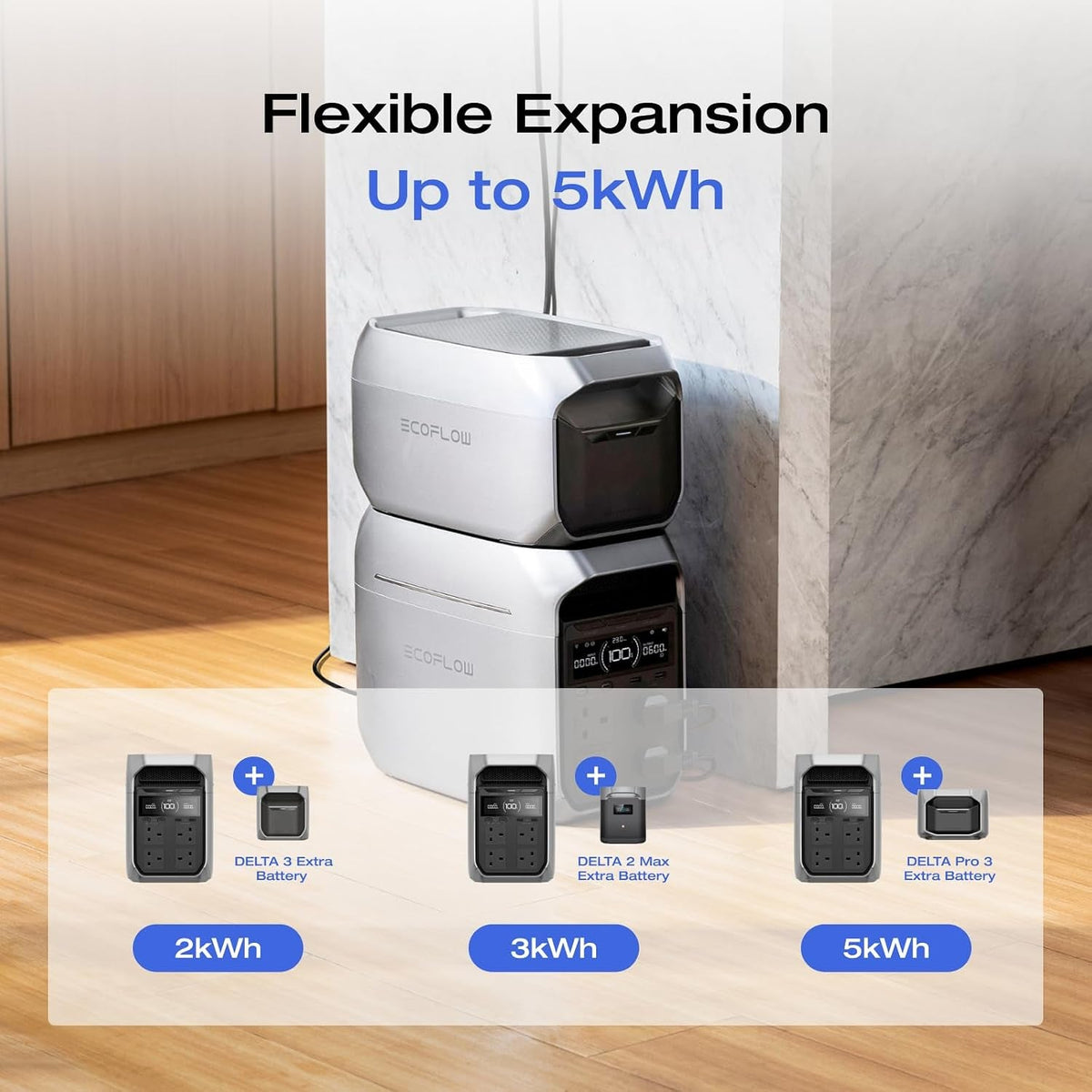 Portable Power Station DELTA 3 Plus, 1024Wh Lifepo4 Battery