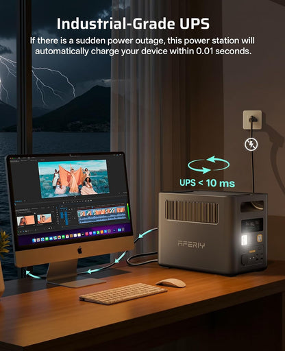 P180Pro 1024Wh Portable Power Station, Expandable to 5120Wh, Fast Charging 0-90% in 60 Minutes, Lifepo4 Portable Battery with UPS, BMS, Solar Power Station for Camping, Home, Office