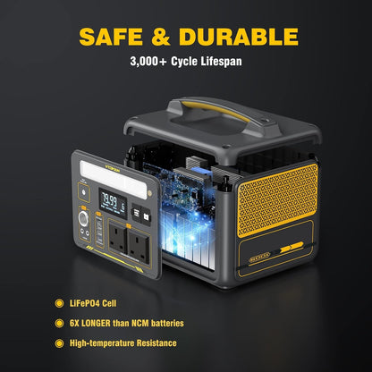 Jump 600X Portable Power Station 299Wh Lifepo4 Battery, 60W USB-C