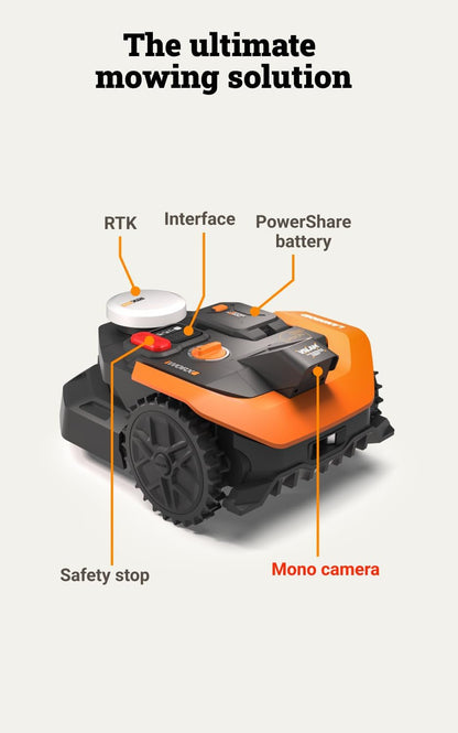 Landroid Vision Cloud WR305E 2WD Robotic Lawnmower without Boundary Cable for 500 M² (AI Obstacle Detection, VSLAM+ RTK Cloud Navigation, Auto Mapping, App Control)