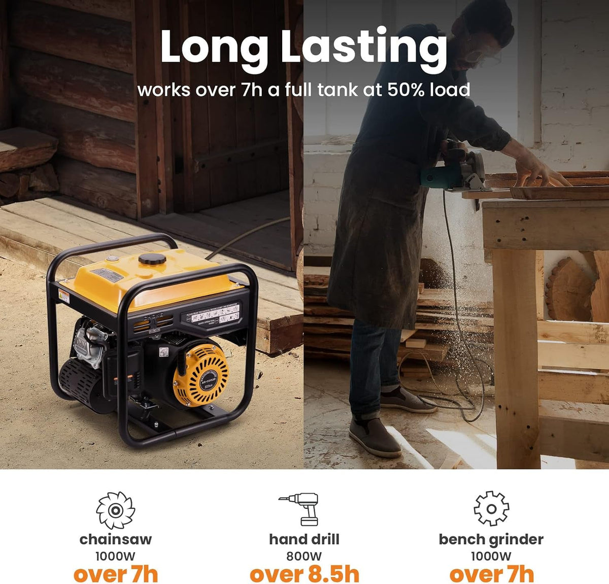 3500W Petrol Inverter Generator Portable 4-Stroke 223Cc